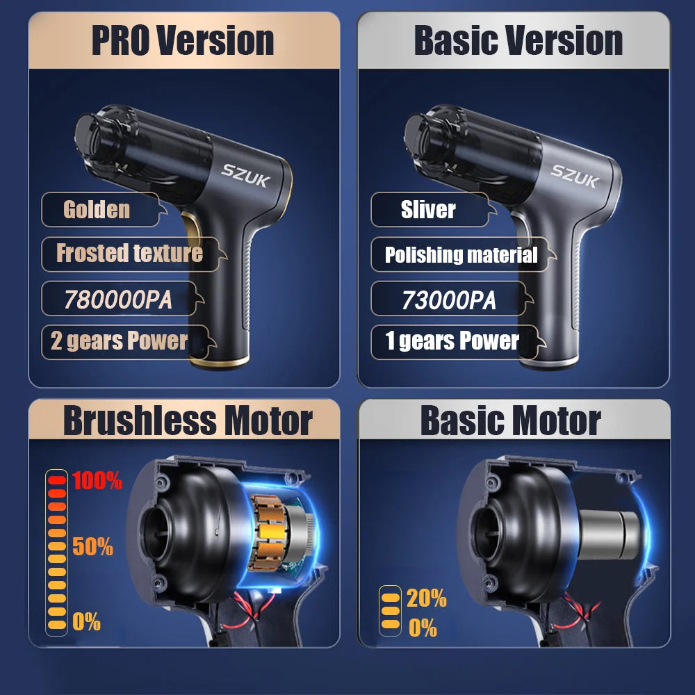 2026 New Mini Vacuum Cleaner 780000PA Powerful Cordless Vacuum Cleaner Mini Blower Handheld Portable Car Vacumm Cleaner