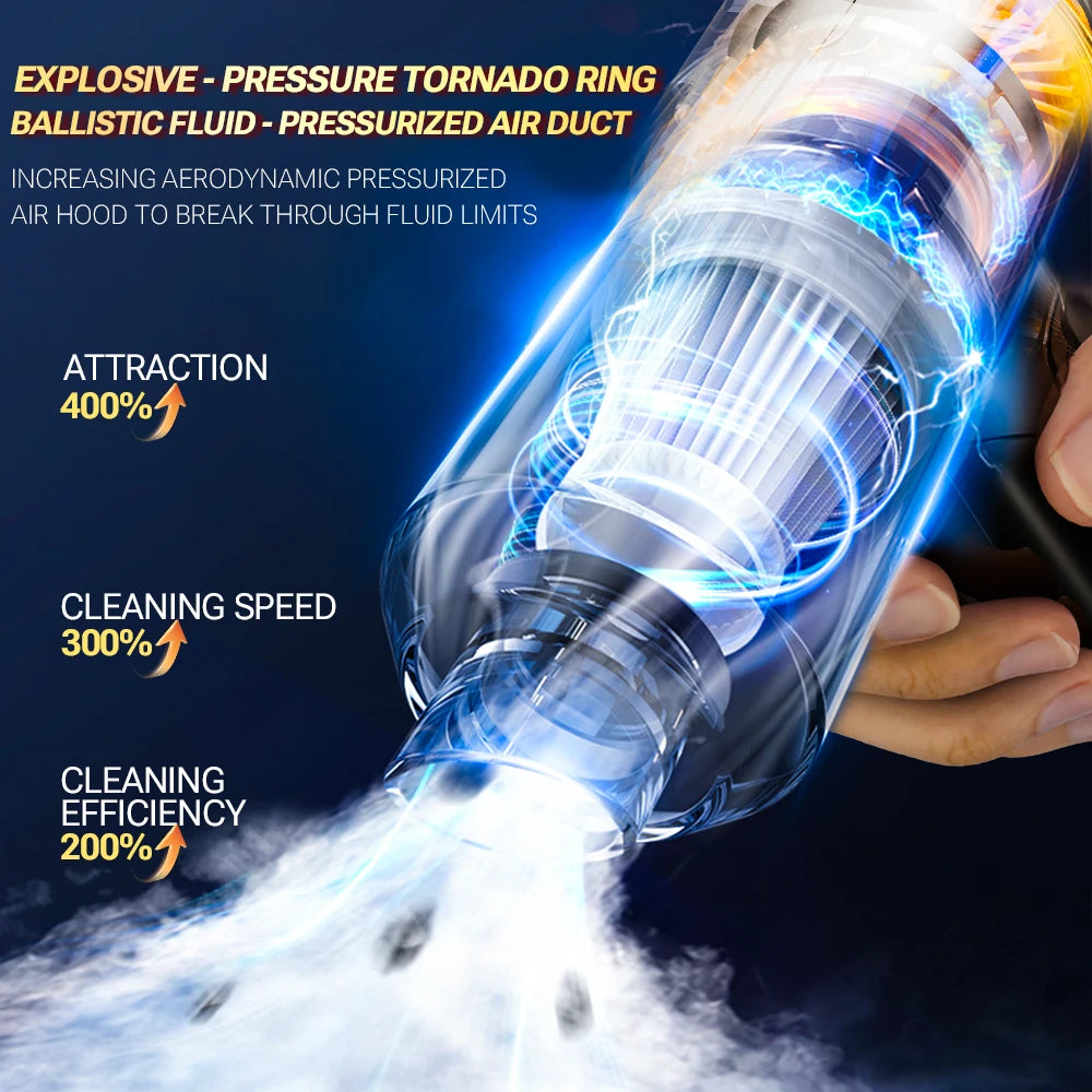 2026 New Mini Vacuum Cleaner 780000PA Powerful Cordless Vacuum Cleaner Mini Blower Handheld Portable Car Vacumm Cleaner